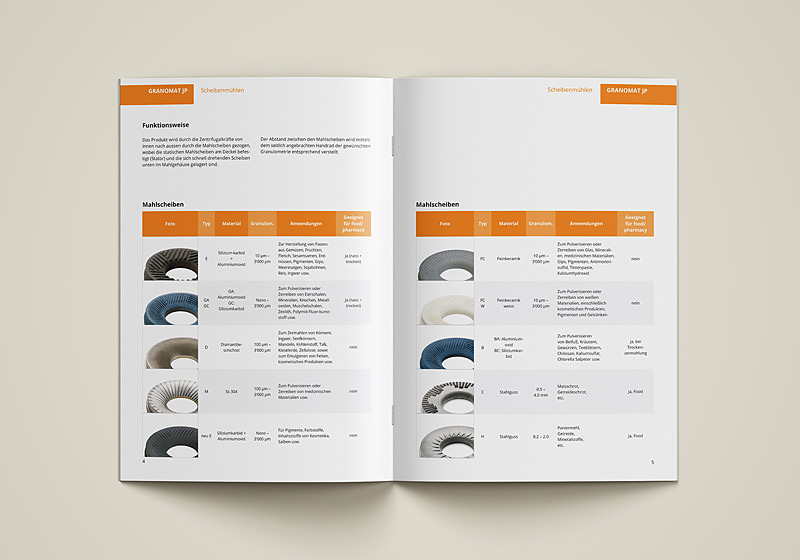 brochure design products
